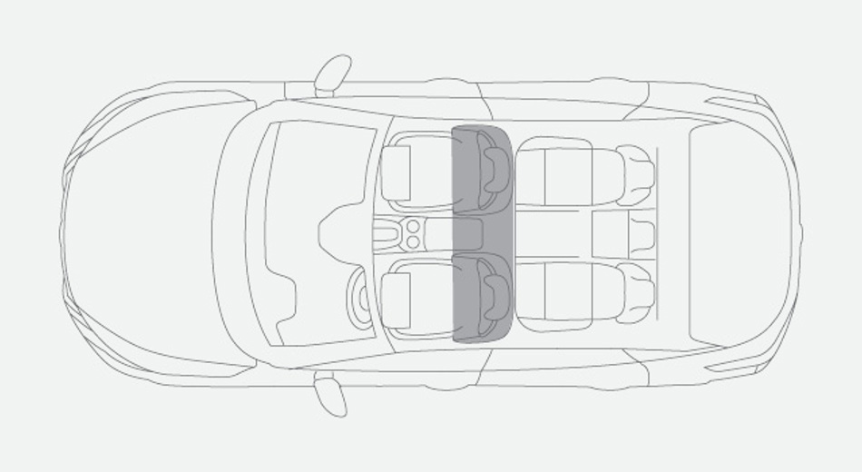 Qashqai Improved Shoulder Room